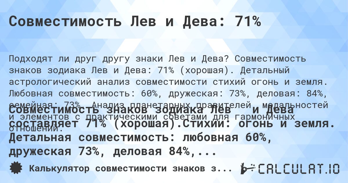 Совместимость Лев и Дева: 71%. Совместимость знаков зодиака Лев и Дева: 71% (хорошая). Детальный астрологический анализ совместимости стихий огонь и земля. Любовная совместимость: 60%, дружеская: 73%, деловая: 84%, семейная: 73%. Анализ планетарных правителей, модальностей и элементов с практическими советами для гармоничных отношений.