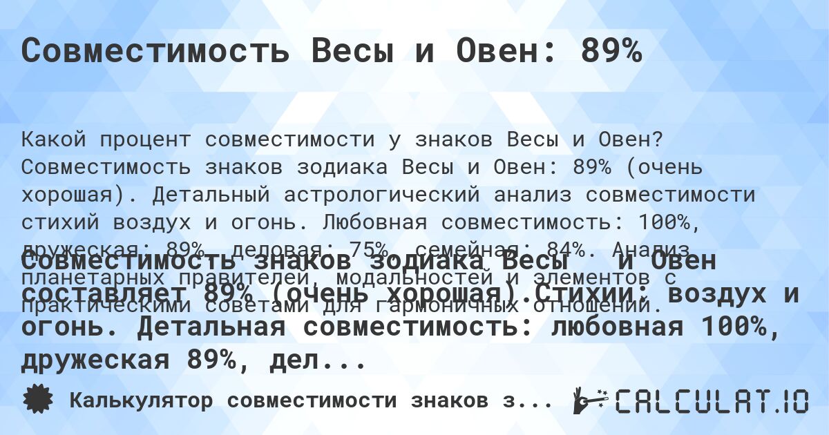 Совместимость Весы и Овен: 89%. Совместимость знаков зодиака Весы и Овен: 89% (очень хорошая). Детальный астрологический анализ совместимости стихий воздух и огонь. Любовная совместимость: 100%, дружеская: 89%, деловая: 75%, семейная: 84%. Анализ планетарных правителей, модальностей и элементов с практическими советами для гармоничных отношений.