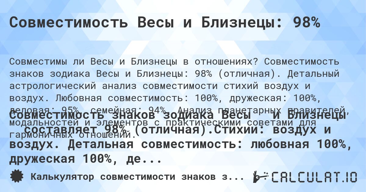 Совместимость Весы и Близнецы: 98%. Совместимость знаков зодиака Весы и Близнецы: 98% (отличная). Детальный астрологический анализ совместимости стихий воздух и воздух. Любовная совместимость: 100%, дружеская: 100%, деловая: 95%, семейная: 94%. Анализ планетарных правителей, модальностей и элементов с практическими советами для гармоничных отношений.
