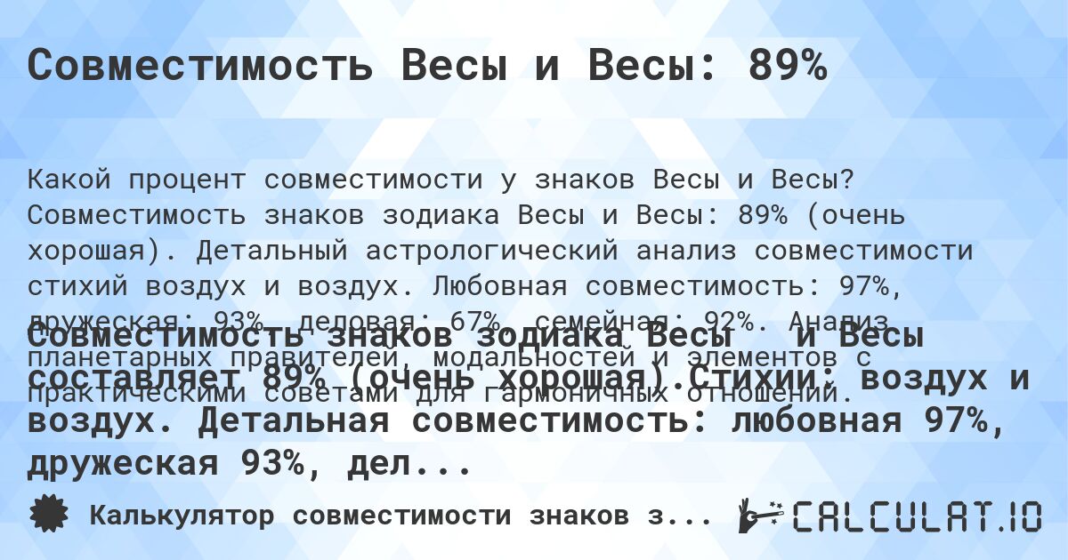 Совместимость Весы и Весы: 89%. Совместимость знаков зодиака Весы и Весы: 89% (очень хорошая). Детальный астрологический анализ совместимости стихий воздух и воздух. Любовная совместимость: 97%, дружеская: 93%, деловая: 67%, семейная: 92%. Анализ планетарных правителей, модальностей и элементов с практическими советами для гармоничных отношений.