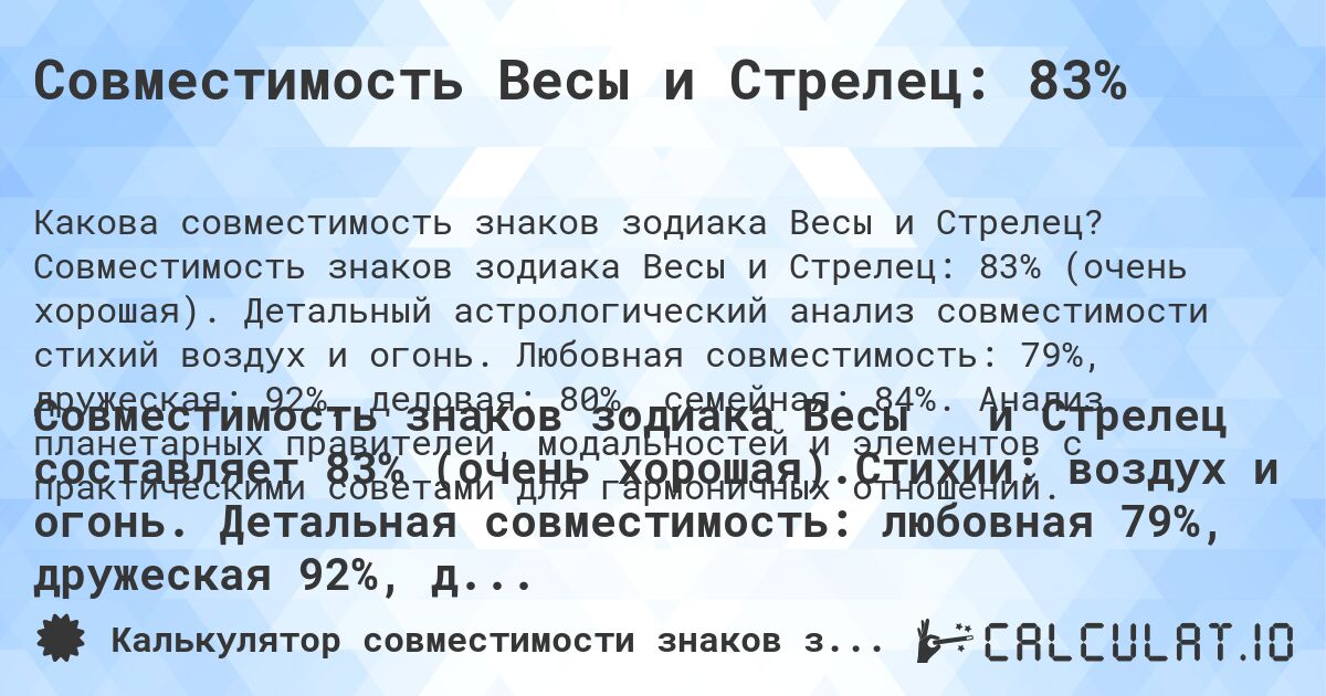 Совместимость Весы и Стрелец: 83%. Совместимость знаков зодиака Весы и Стрелец: 83% (очень хорошая). Детальный астрологический анализ совместимости стихий воздух и огонь. Любовная совместимость: 79%, дружеская: 92%, деловая: 80%, семейная: 84%. Анализ планетарных правителей, модальностей и элементов с практическими советами для гармоничных отношений.