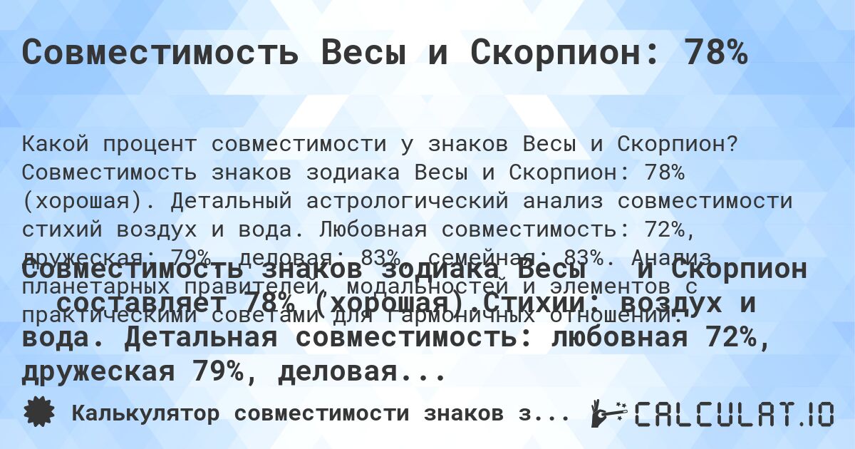 Совместимость Весы и Скорпион: 78%. Совместимость знаков зодиака Весы и Скорпион: 78% (хорошая). Детальный астрологический анализ совместимости стихий воздух и вода. Любовная совместимость: 72%, дружеская: 79%, деловая: 83%, семейная: 83%. Анализ планетарных правителей, модальностей и элементов с практическими советами для гармоничных отношений.