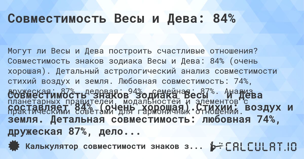 Совместимость Весы и Дева: 84%. Совместимость знаков зодиака Весы и Дева: 84% (очень хорошая). Детальный астрологический анализ совместимости стихий воздух и земля. Любовная совместимость: 74%, дружеская: 87%, деловая: 94%, семейная: 87%. Анализ планетарных правителей, модальностей и элементов с практическими советами для гармоничных отношений.