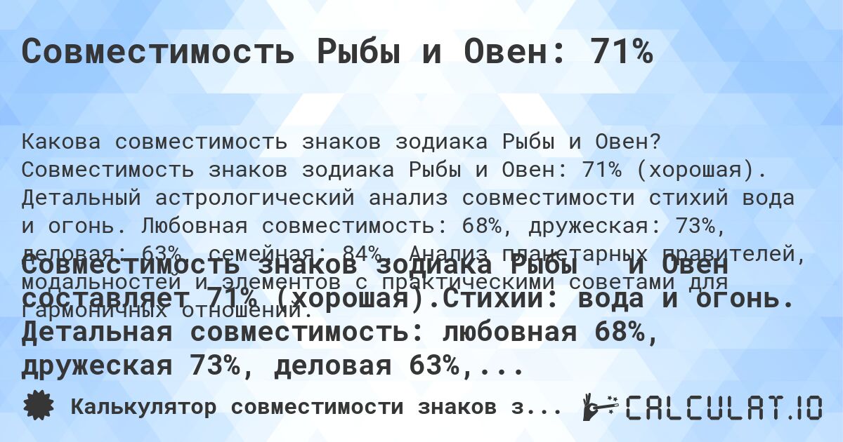 Совместимость Рыбы и Овен: 71%. Совместимость знаков зодиака Рыбы и Овен: 71% (хорошая). Детальный астрологический анализ совместимости стихий вода и огонь. Любовная совместимость: 68%, дружеская: 73%, деловая: 63%, семейная: 84%. Анализ планетарных правителей, модальностей и элементов с практическими советами для гармоничных отношений.