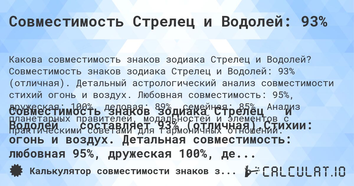 Совместимость Стрелец и Водолей: 93%. Совместимость знаков зодиака Стрелец и Водолей: 93% (отличная). Детальный астрологический анализ совместимости стихий огонь и воздух. Любовная совместимость: 95%, дружеская: 100%, деловая: 89%, семейная: 85%. Анализ планетарных правителей, модальностей и элементов с практическими советами для гармоничных отношений.