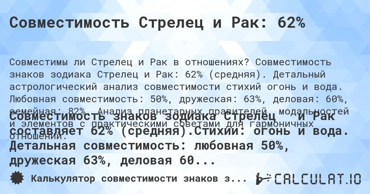 Совместимость Стрелец и Рак: 62%. Совместимость знаков зодиака Стрелец и Рак: 62% (средняя). Детальный астрологический анализ совместимости стихий огонь и вода. Любовная совместимость: 50%, дружеская: 63%, деловая: 60%, семейная: 82%. Анализ планетарных правителей, модальностей и элементов с практическими советами для гармоничных отношений.