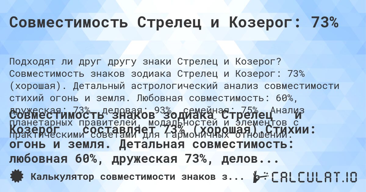 Совместимость Стрелец и Козерог: 73%. Совместимость знаков зодиака Стрелец и Козерог: 73% (хорошая). Детальный астрологический анализ совместимости стихий огонь и земля. Любовная совместимость: 60%, дружеская: 73%, деловая: 93%, семейная: 75%. Анализ планетарных правителей, модальностей и элементов с практическими советами для гармоничных отношений.