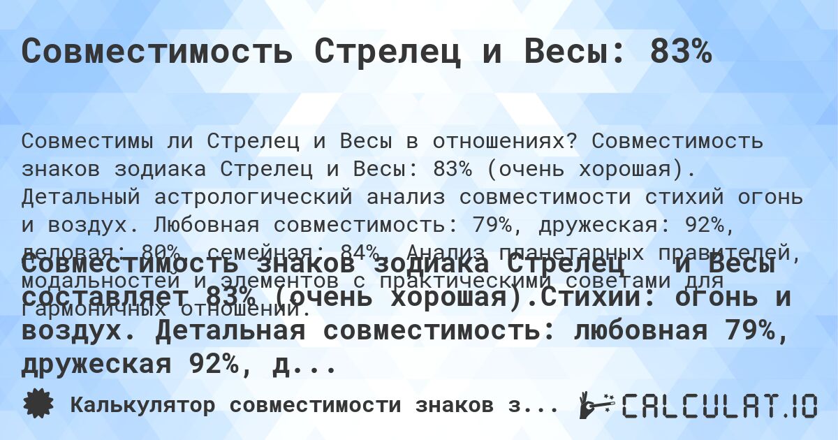 Совместимость Стрелец и Весы: 83%. Совместимость знаков зодиака Стрелец и Весы: 83% (очень хорошая). Детальный астрологический анализ совместимости стихий огонь и воздух. Любовная совместимость: 79%, дружеская: 92%, деловая: 80%, семейная: 84%. Анализ планетарных правителей, модальностей и элементов с практическими советами для гармоничных отношений.