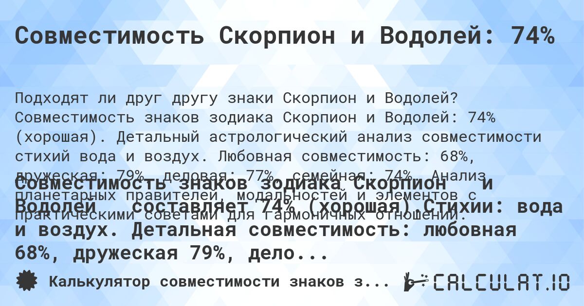 Совместимость Скорпион и Водолей: 74%. Совместимость знаков зодиака Скорпион и Водолей: 74% (хорошая). Детальный астрологический анализ совместимости стихий вода и воздух. Любовная совместимость: 68%, дружеская: 79%, деловая: 77%, семейная: 74%. Анализ планетарных правителей, модальностей и элементов с практическими советами для гармоничных отношений.