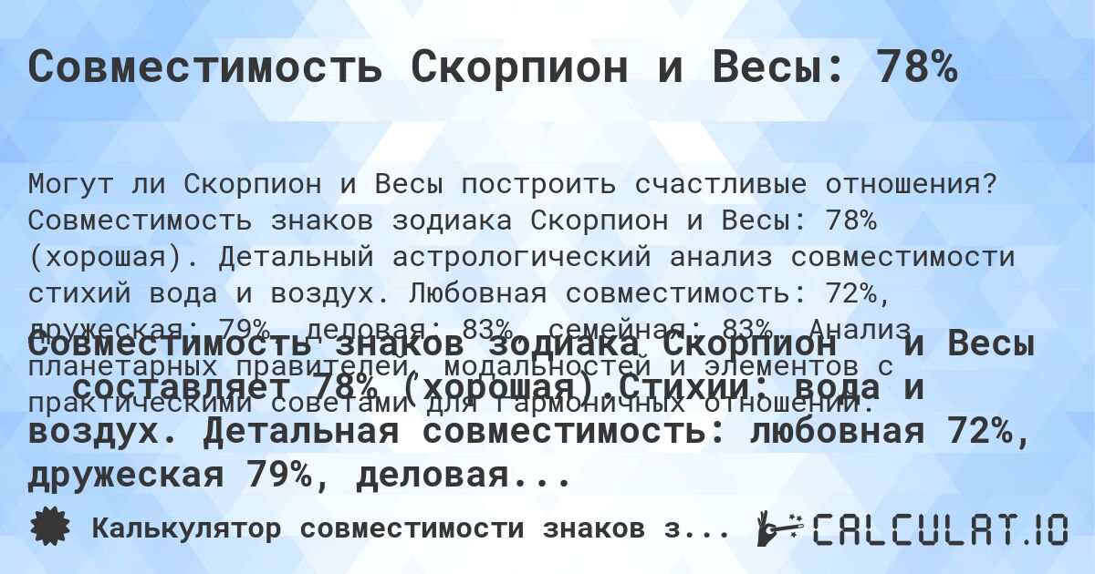 Совместимость Скорпион и Весы: 78%. Совместимость знаков зодиака Скорпион и Весы: 78% (хорошая). Детальный астрологический анализ совместимости стихий вода и воздух. Любовная совместимость: 72%, дружеская: 79%, деловая: 83%, семейная: 83%. Анализ планетарных правителей, модальностей и элементов с практическими советами для гармоничных отношений.