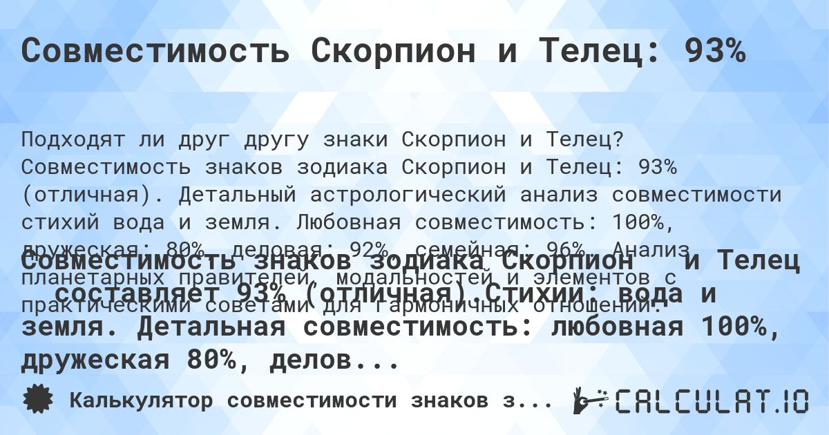 Совместимость Скорпион и Телец: 93%. Совместимость знаков зодиака Скорпион и Телец: 93% (отличная). Детальный астрологический анализ совместимости стихий вода и земля. Любовная совместимость: 100%, дружеская: 80%, деловая: 92%, семейная: 96%. Анализ планетарных правителей, модальностей и элементов с практическими советами для гармоничных отношений.