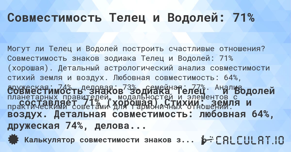 Совместимость Телец и Водолей: 71%. Совместимость знаков зодиака Телец и Водолей: 71% (хорошая). Детальный астрологический анализ совместимости стихий земля и воздух. Любовная совместимость: 64%, дружеская: 74%, деловая: 73%, семейная: 77%. Анализ планетарных правителей, модальностей и элементов с практическими советами для гармоничных отношений.