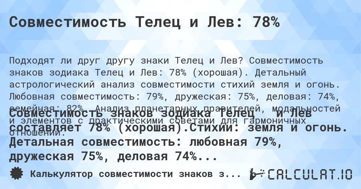Совместимость Телец и Лев: 78%. Совместимость знаков зодиака Телец и Лев: 78% (хорошая). Детальный астрологический анализ совместимости стихий земля и огонь. Любовная совместимость: 79%, дружеская: 75%, деловая: 74%, семейная: 82%. Анализ планетарных правителей, модальностей и элементов с практическими советами для гармоничных отношений.
