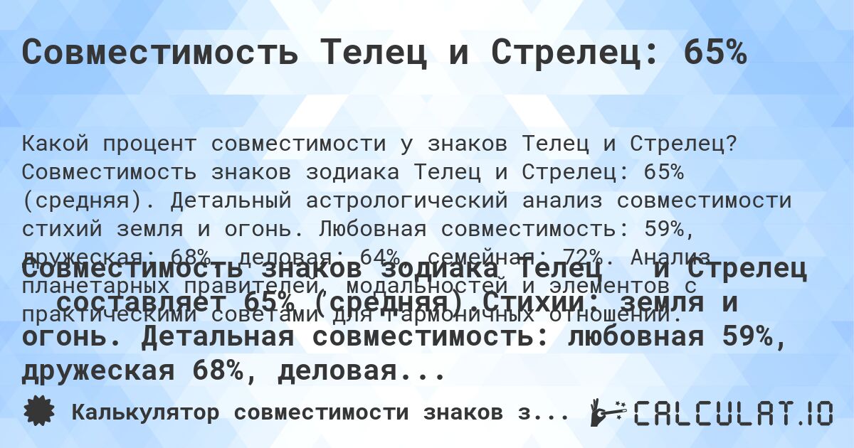 Совместимость Телец и Стрелец: 65%. Совместимость знаков зодиака Телец и Стрелец: 65% (средняя). Детальный астрологический анализ совместимости стихий земля и огонь. Любовная совместимость: 59%, дружеская: 68%, деловая: 64%, семейная: 72%. Анализ планетарных правителей, модальностей и элементов с практическими советами для гармоничных отношений.