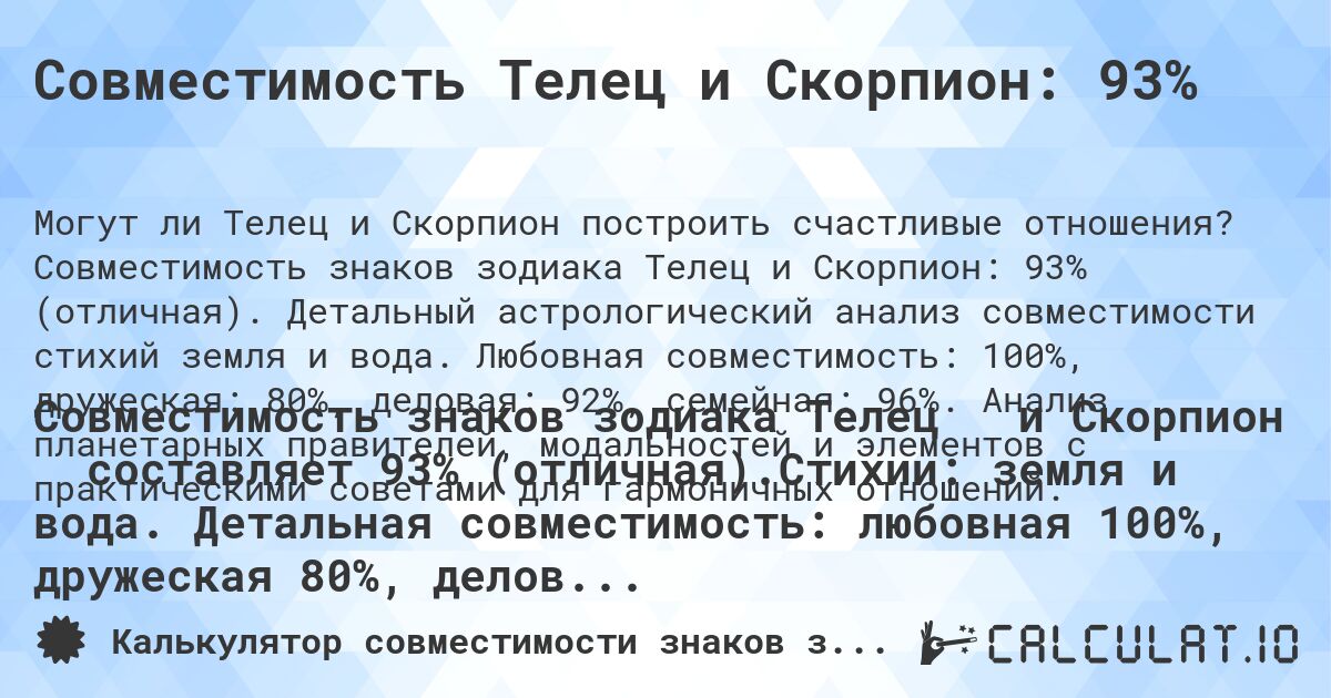 Совместимость Телец и Скорпион: 93%. Совместимость знаков зодиака Телец и Скорпион: 93% (отличная). Детальный астрологический анализ совместимости стихий земля и вода. Любовная совместимость: 100%, дружеская: 80%, деловая: 92%, семейная: 96%. Анализ планетарных правителей, модальностей и элементов с практическими советами для гармоничных отношений.
