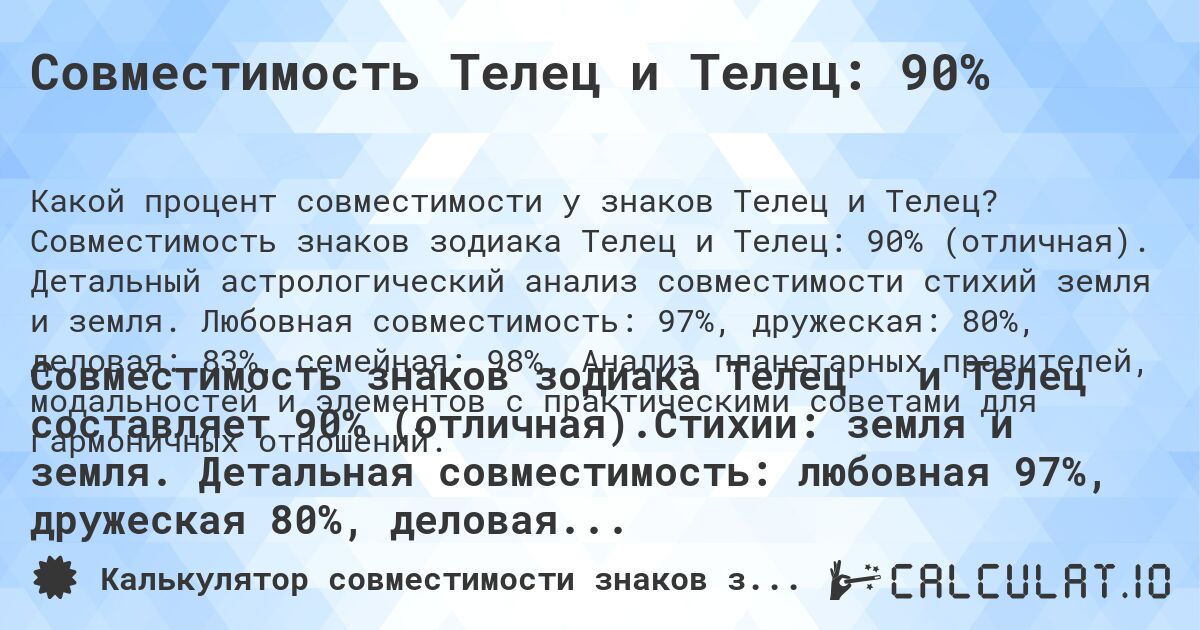 Совместимость Телец и Телец: 90%. Совместимость знаков зодиака Телец и Телец: 90% (отличная). Детальный астрологический анализ совместимости стихий земля и земля. Любовная совместимость: 97%, дружеская: 80%, деловая: 83%, семейная: 98%. Анализ планетарных правителей, модальностей и элементов с практическими советами для гармоничных отношений.