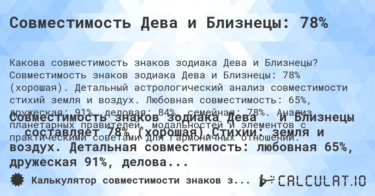 Совместимость Дева и Близнецы: 78%. Совместимость знаков зодиака Дева и Близнецы: 78% (хорошая). Детальный астрологический анализ совместимости стихий земля и воздух. Любовная совместимость: 65%, дружеская: 91%, деловая: 84%, семейная: 78%. Анализ планетарных правителей, модальностей и элементов с практическими советами для гармоничных отношений.