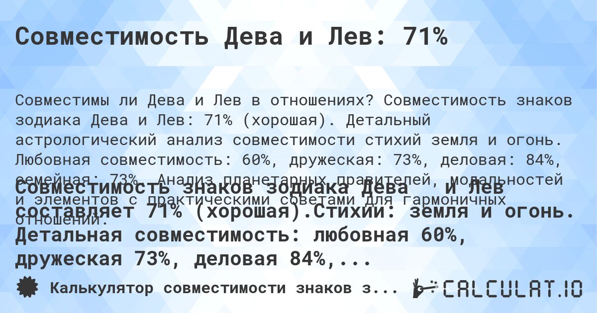 Совместимость Дева и Лев: 71%. Совместимость знаков зодиака Дева и Лев: 71% (хорошая). Детальный астрологический анализ совместимости стихий земля и огонь. Любовная совместимость: 60%, дружеская: 73%, деловая: 84%, семейная: 73%. Анализ планетарных правителей, модальностей и элементов с практическими советами для гармоничных отношений.