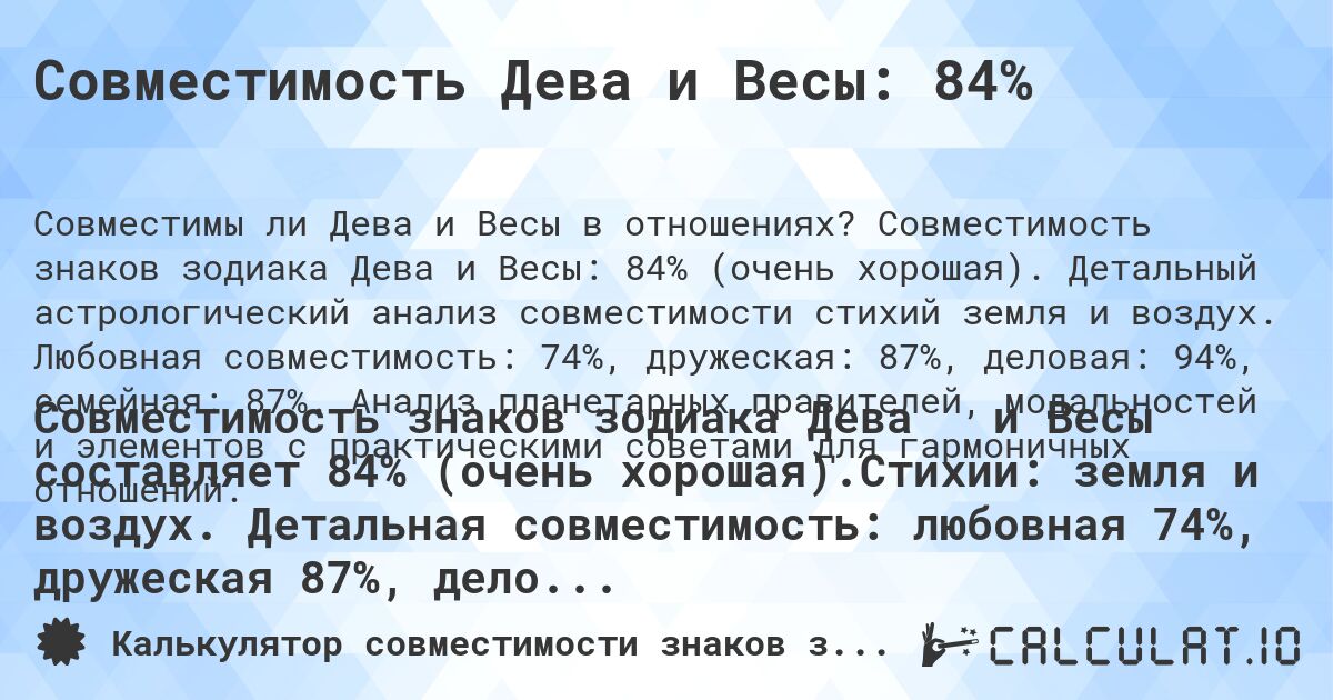 Совместимость Дева и Весы: 84%. Совместимость знаков зодиака Дева и Весы: 84% (очень хорошая). Детальный астрологический анализ совместимости стихий земля и воздух. Любовная совместимость: 74%, дружеская: 87%, деловая: 94%, семейная: 87%. Анализ планетарных правителей, модальностей и элементов с практическими советами для гармоничных отношений.