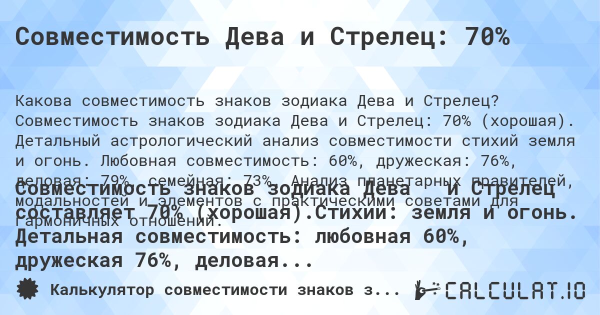 Совместимость Дева и Стрелец: 70%. Совместимость знаков зодиака Дева и Стрелец: 70% (хорошая). Детальный астрологический анализ совместимости стихий земля и огонь. Любовная совместимость: 60%, дружеская: 76%, деловая: 79%, семейная: 73%. Анализ планетарных правителей, модальностей и элементов с практическими советами для гармоничных отношений.