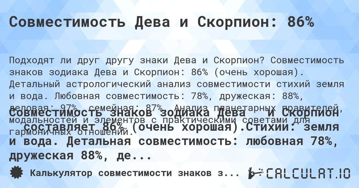 Совместимость Дева и Скорпион: 86%. Совместимость знаков зодиака Дева и Скорпион: 86% (очень хорошая). Детальный астрологический анализ совместимости стихий земля и вода. Любовная совместимость: 78%, дружеская: 88%, деловая: 97%, семейная: 87%. Анализ планетарных правителей, модальностей и элементов с практическими советами для гармоничных отношений.