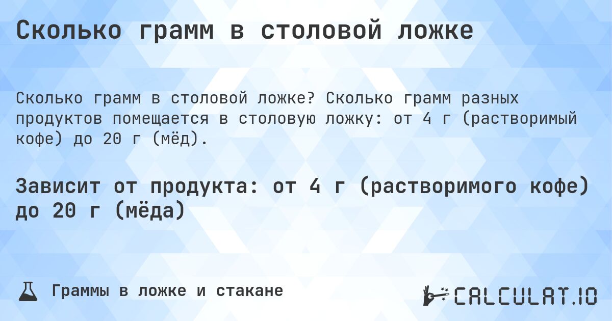 Сколько грамм в столовой ложке. Сколько грамм разных продуктов помещается в столовую ложку: от 4 г (растворимый кофе) до 20 г (мёд).