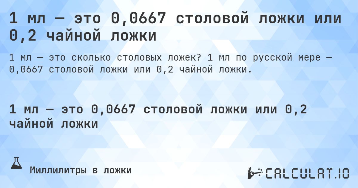 1 мл — это 0,0667 столовой ложки или 0,2 чайной ложки. 1 мл по русской мере — 0,0667 столовой ложки или 0,2 чайной ложки.