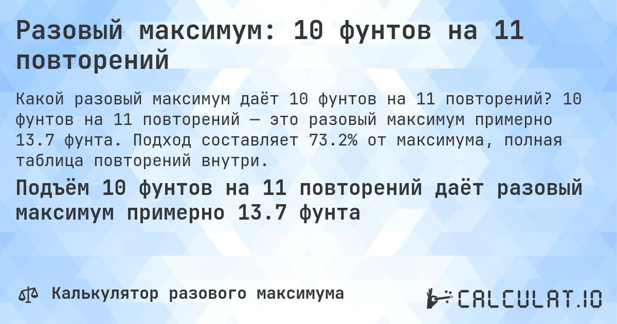 Разовый максимум: 10 фунтов на 11 повторений. 10 фунтов на 11 повторений — это разовый максимум примерно 13.7 фунта. Подход составляет 73.2% от максимума, полная таблица повторений внутри.