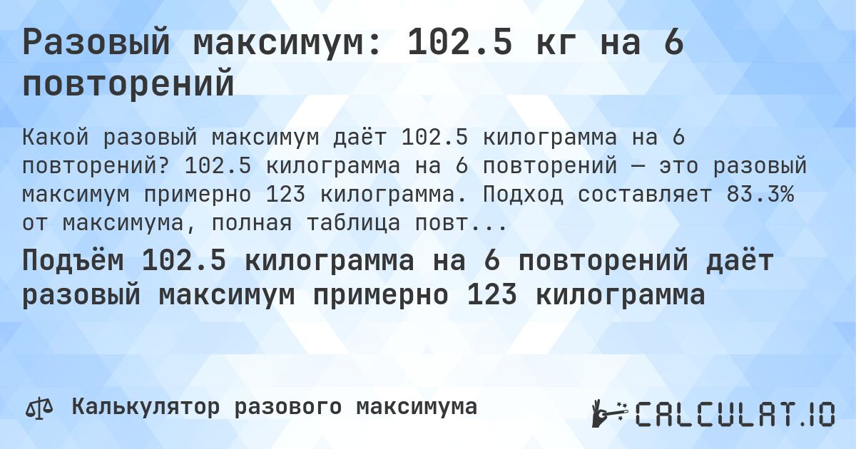 Разовый максимум: 102.5 кг на 6 повторений. 102.5 килограмма на 6 повторений — это разовый максимум примерно 123 килограмма. Подход составляет 83.3% от максимума, полная таблица повторений внутри.
