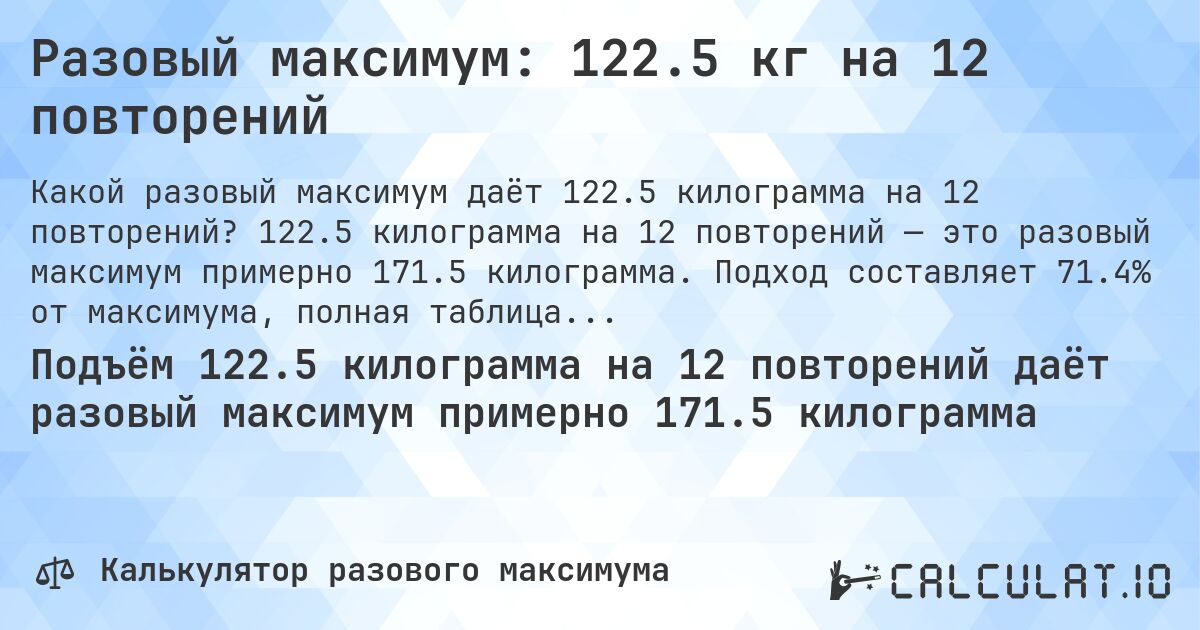 Разовый максимум: 122.5 кг на 12 повторений. 122.5 килограмма на 12 повторений — это разовый максимум примерно 171.5 килограмма. Подход составляет 71.4% от максимума, полная таблица повторений внутри.