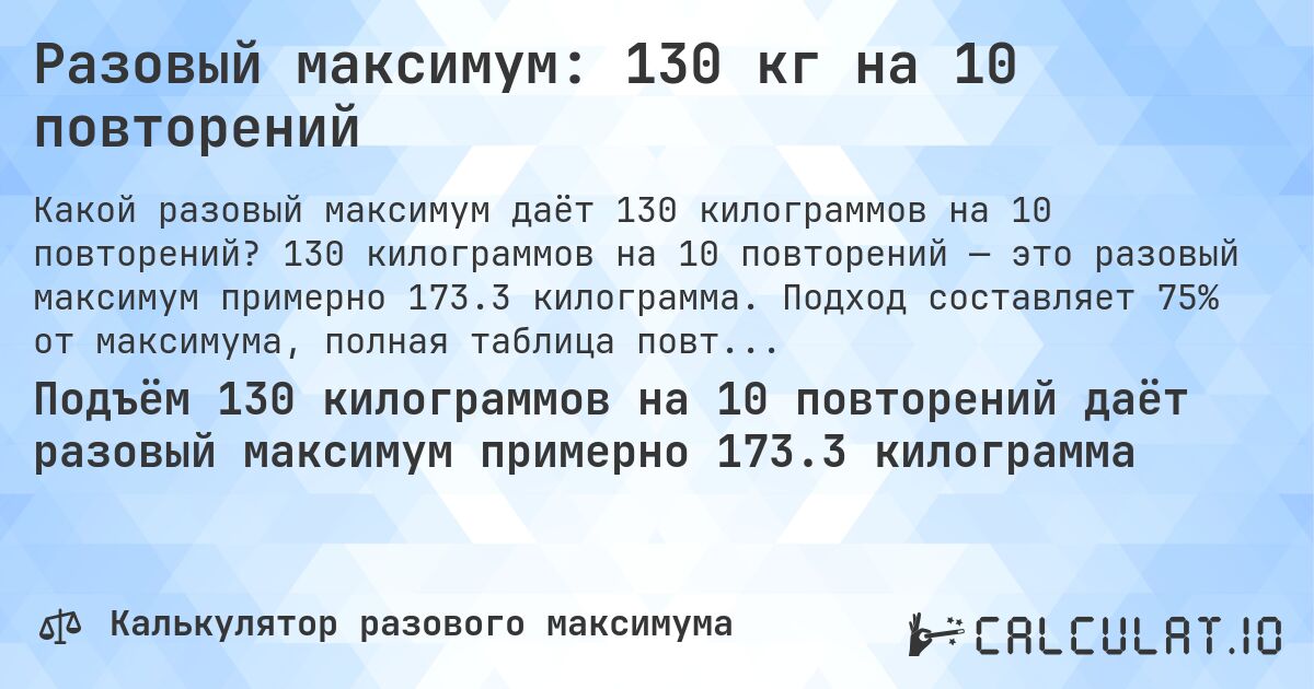 Разовый максимум: 130 кг на 10 повторений. 130 килограммов на 10 повторений — это разовый максимум примерно 173.3 килограмма. Подход составляет 75% от максимума, полная таблица повторений внутри.