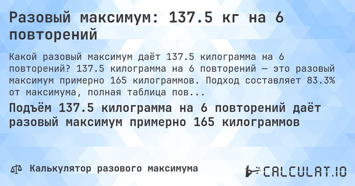 Разовый максимум: 137.5 кг на 6 повторений. 137.5 килограмма на 6 повторений — это разовый максимум примерно 165 килограммов. Подход составляет 83.3% от максимума, полная таблица повторений внутри.