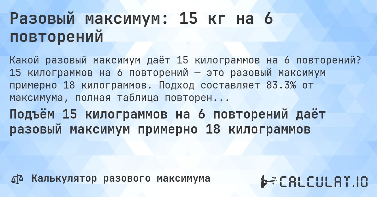 Разовый максимум: 15 кг на 6 повторений. 15 килограммов на 6 повторений — это разовый максимум примерно 18 килограммов. Подход составляет 83.3% от максимума, полная таблица повторений внутри.