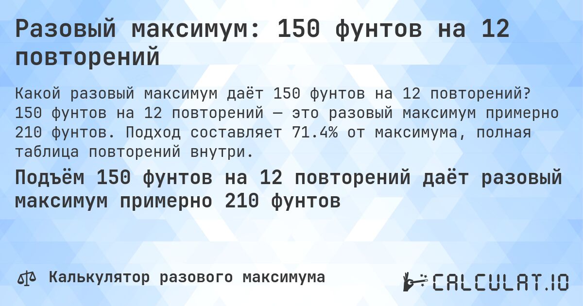 Разовый максимум: 150 фунтов на 12 повторений. 150 фунтов на 12 повторений — это разовый максимум примерно 210 фунтов. Подход составляет 71.4% от максимума, полная таблица повторений внутри.