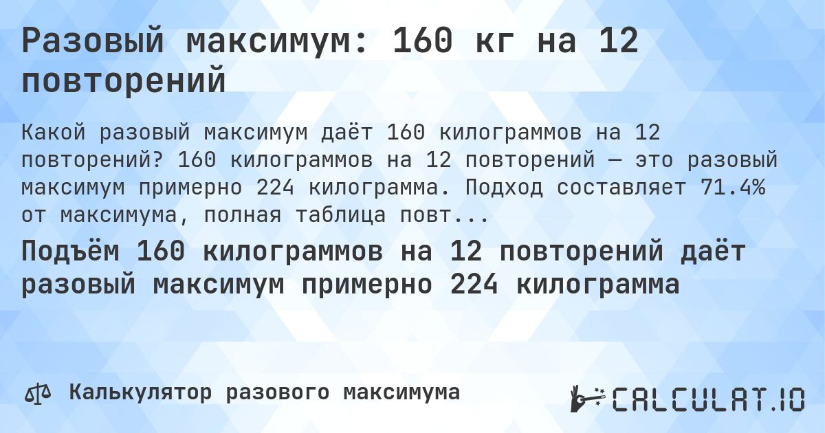 Разовый максимум: 160 кг на 12 повторений. 160 килограммов на 12 повторений — это разовый максимум примерно 224 килограмма. Подход составляет 71.4% от максимума, полная таблица повторений внутри.