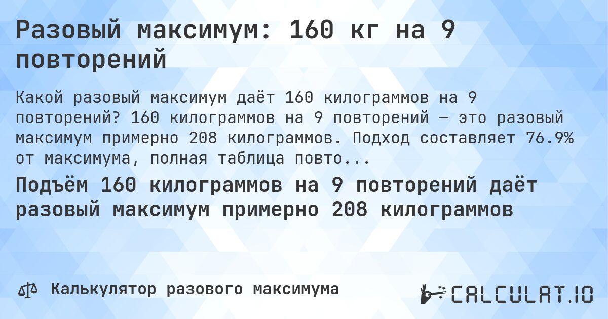 Разовый максимум: 160 кг на 9 повторений. 160 килограммов на 9 повторений — это разовый максимум примерно 208 килограммов. Подход составляет 76.9% от максимума, полная таблица повторений внутри.
