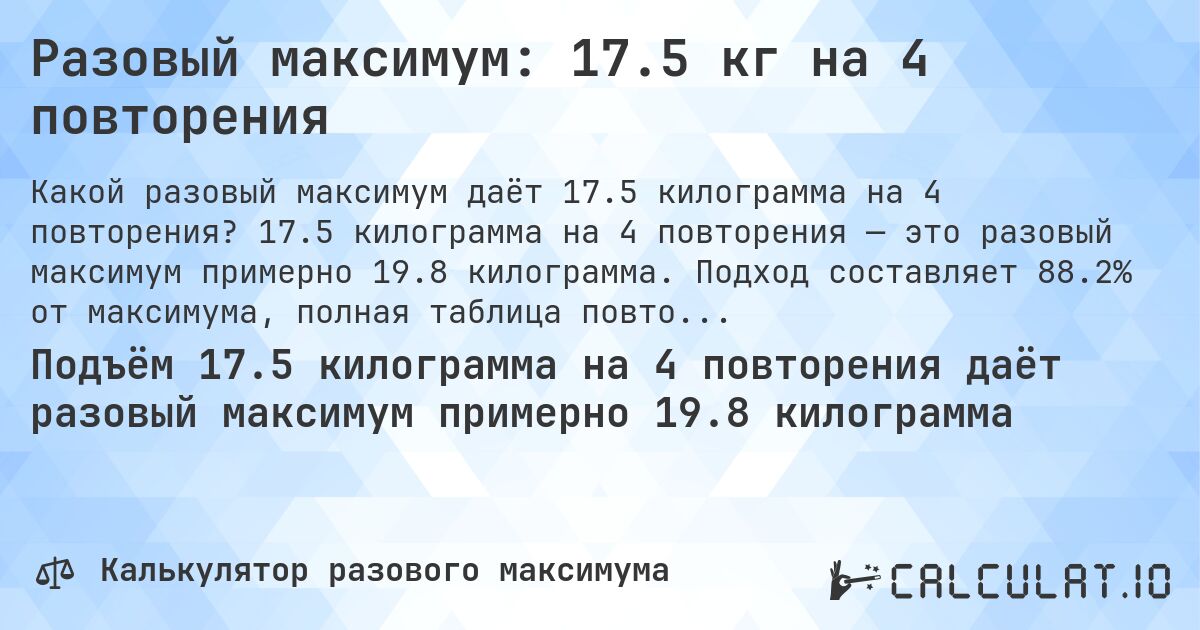Разовый максимум: 17.5 кг на 4 повторения. 17.5 килограмма на 4 повторения — это разовый максимум примерно 19.8 килограмма. Подход составляет 88.2% от максимума, полная таблица повторений внутри.