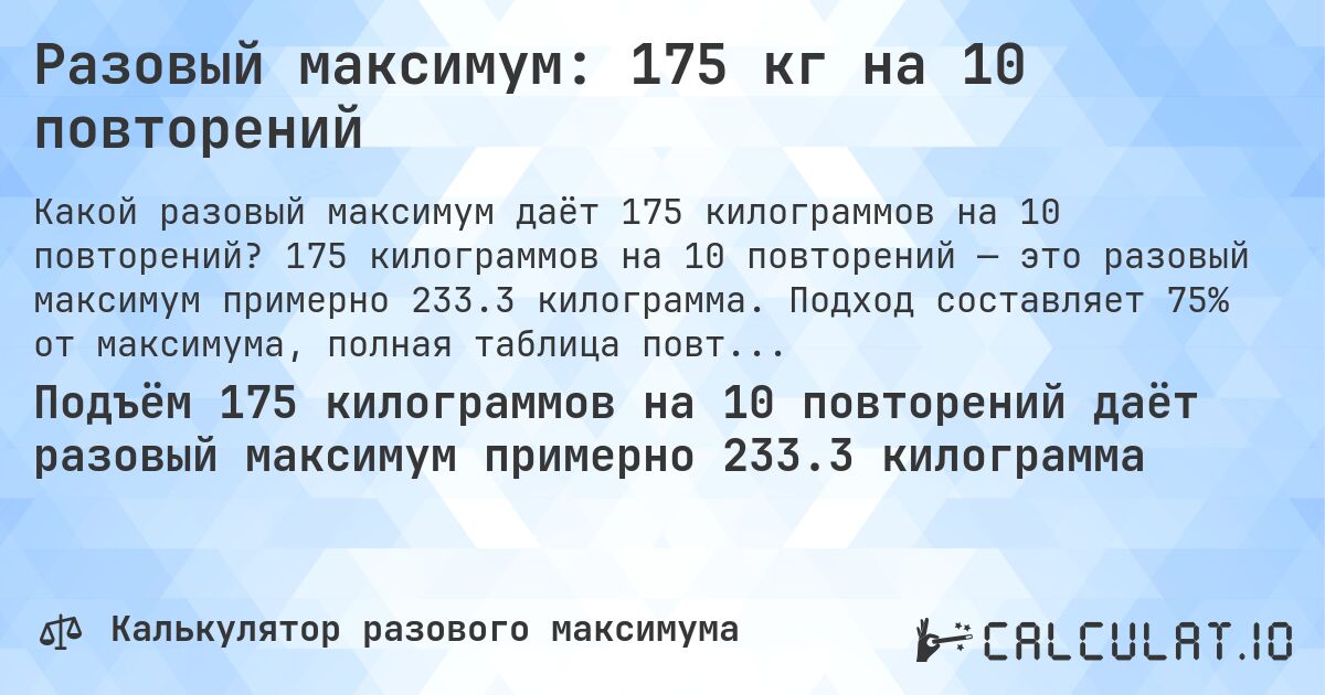 Разовый максимум: 175 кг на 10 повторений. 175 килограммов на 10 повторений — это разовый максимум примерно 233.3 килограмма. Подход составляет 75% от максимума, полная таблица повторений внутри.