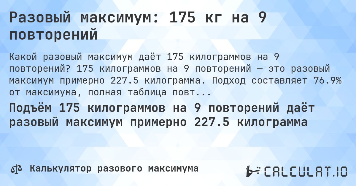 Разовый максимум: 175 кг на 9 повторений. 175 килограммов на 9 повторений — это разовый максимум примерно 227.5 килограмма. Подход составляет 76.9% от максимума, полная таблица повторений внутри.