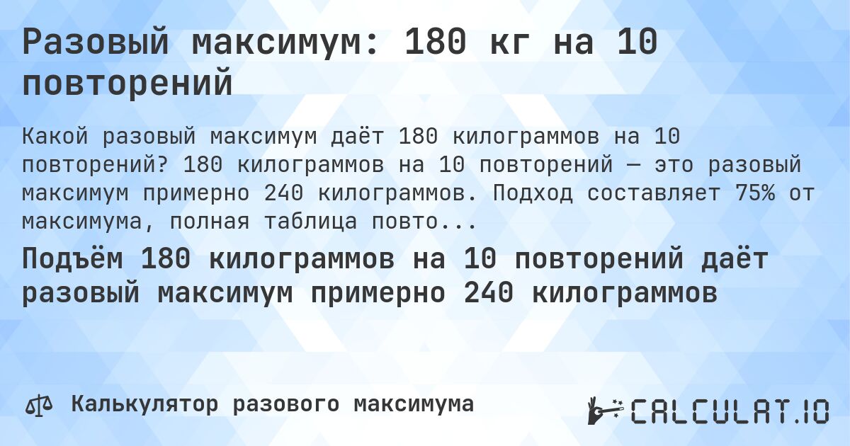 Разовый максимум: 180 кг на 10 повторений. 180 килограммов на 10 повторений — это разовый максимум примерно 240 килограммов. Подход составляет 75% от максимума, полная таблица повторений внутри.