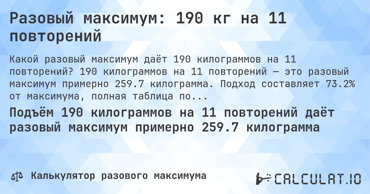 Разовый максимум: 190 кг на 11 повторений. 190 килограммов на 11 повторений — это разовый максимум примерно 259.7 килограмма. Подход составляет 73.2% от максимума, полная таблица повторений внутри.