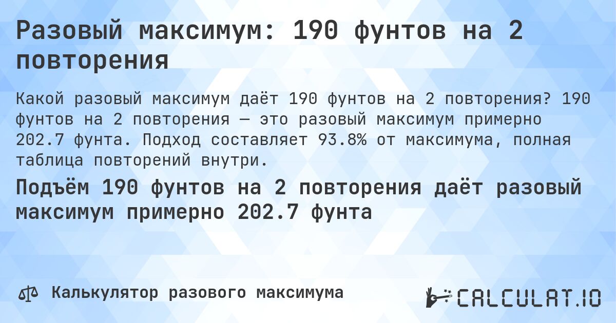 Разовый максимум: 190 фунтов на 2 повторения. 190 фунтов на 2 повторения — это разовый максимум примерно 202.7 фунта. Подход составляет 93.8% от максимума, полная таблица повторений внутри.
