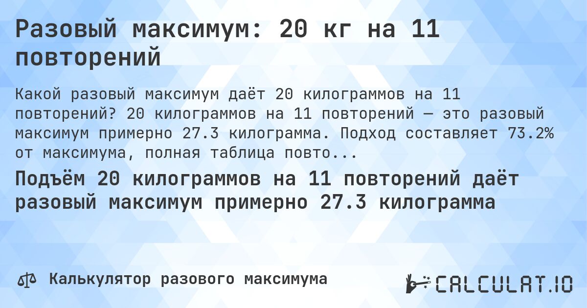 Разовый максимум: 20 кг на 11 повторений. 20 килограммов на 11 повторений — это разовый максимум примерно 27.3 килограмма. Подход составляет 73.2% от максимума, полная таблица повторений внутри.