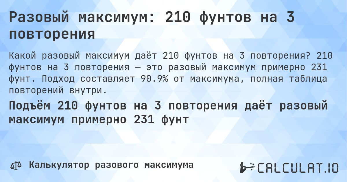 Разовый максимум: 210 фунтов на 3 повторения. 210 фунтов на 3 повторения — это разовый максимум примерно 231 фунт. Подход составляет 90.9% от максимума, полная таблица повторений внутри.