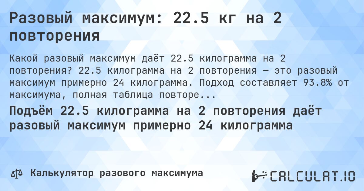 Разовый максимум: 22.5 кг на 2 повторения. 22.5 килограмма на 2 повторения — это разовый максимум примерно 24 килограмма. Подход составляет 93.8% от максимума, полная таблица повторений внутри.