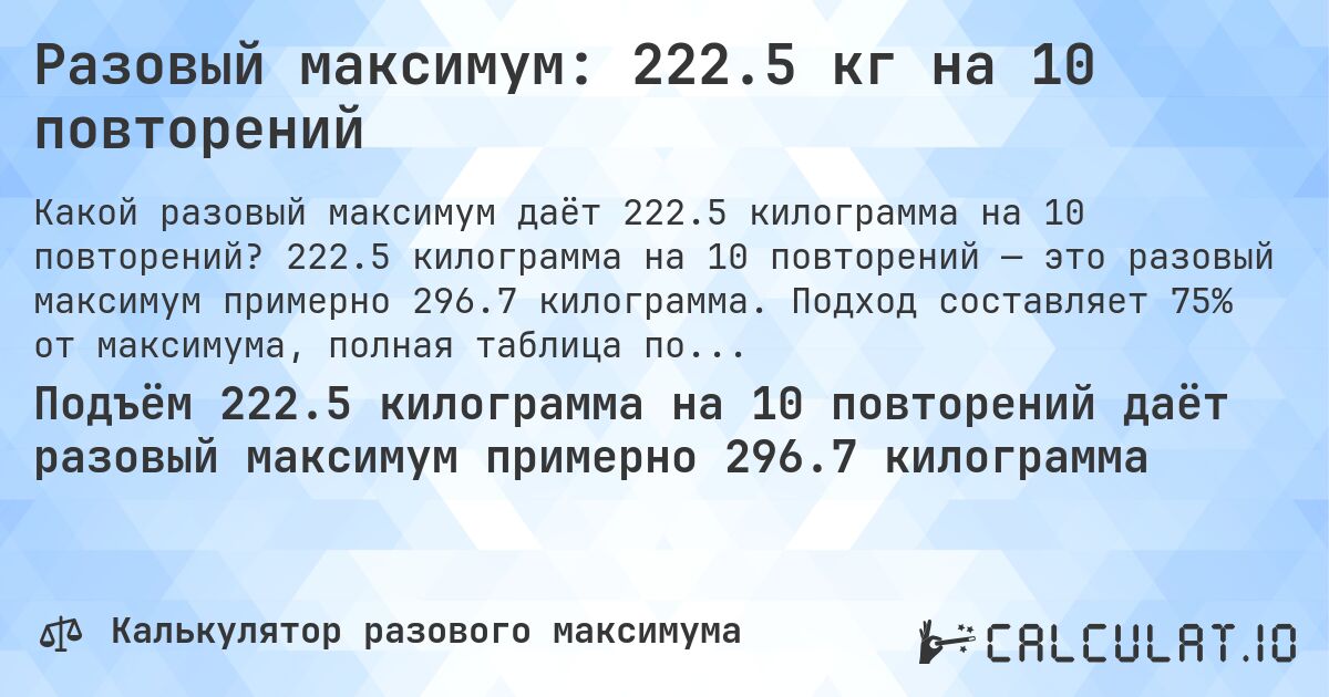 Разовый максимум: 222.5 кг на 10 повторений. 222.5 килограмма на 10 повторений — это разовый максимум примерно 296.7 килограмма. Подход составляет 75% от максимума, полная таблица повторений внутри.