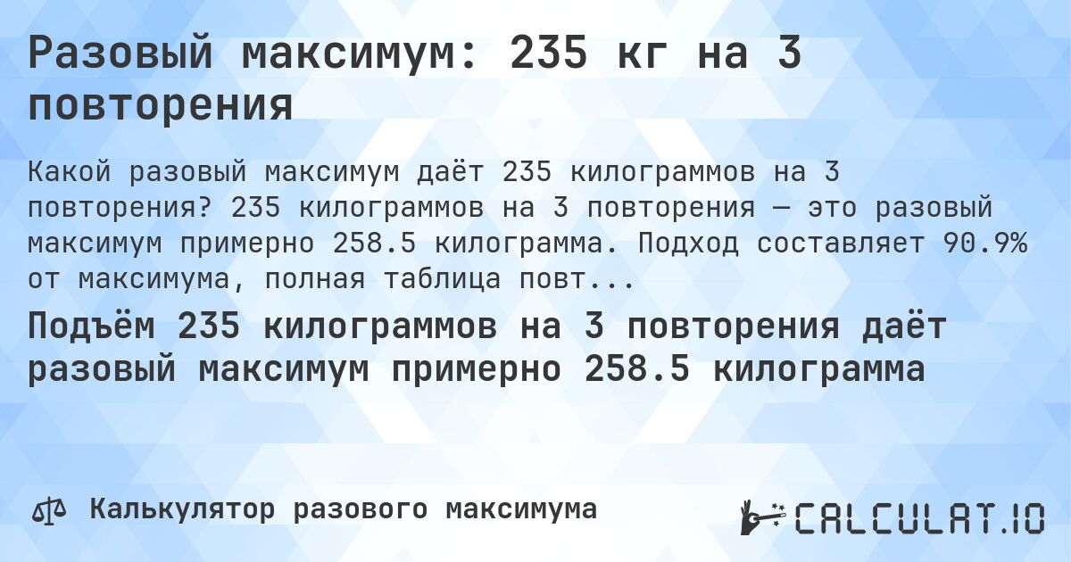 Разовый максимум: 235 кг на 3 повторения. 235 килограммов на 3 повторения — это разовый максимум примерно 258.5 килограмма. Подход составляет 90.9% от максимума, полная таблица повторений внутри.