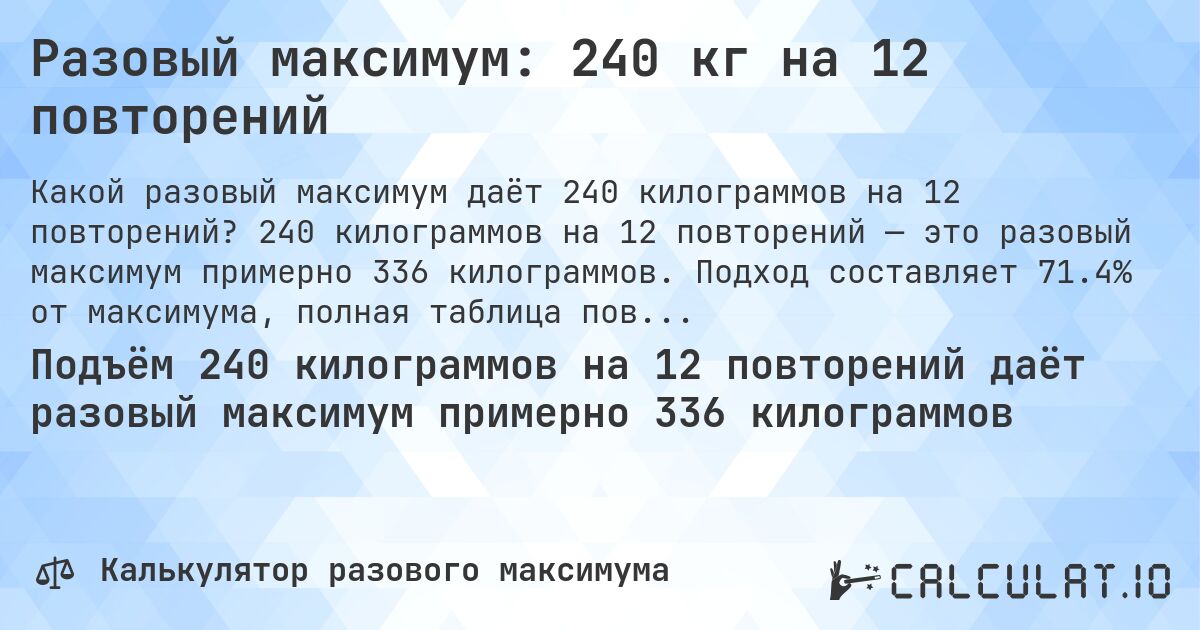 Разовый максимум: 240 кг на 12 повторений. 240 килограммов на 12 повторений — это разовый максимум примерно 336 килограммов. Подход составляет 71.4% от максимума, полная таблица повторений внутри.