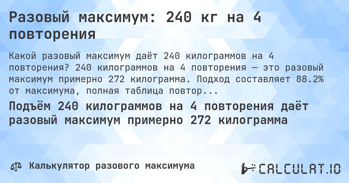 Разовый максимум: 240 кг на 4 повторения. 240 килограммов на 4 повторения — это разовый максимум примерно 272 килограмма. Подход составляет 88.2% от максимума, полная таблица повторений внутри.