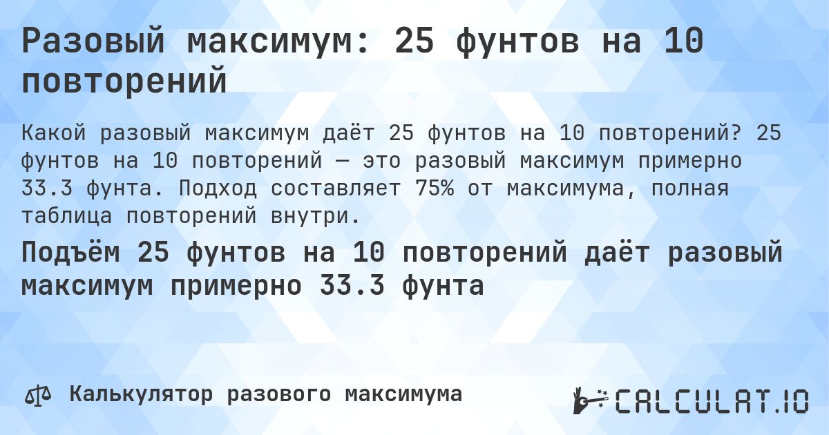 Разовый максимум: 25 фунтов на 10 повторений. 25 фунтов на 10 повторений — это разовый максимум примерно 33.3 фунта. Подход составляет 75% от максимума, полная таблица повторений внутри.